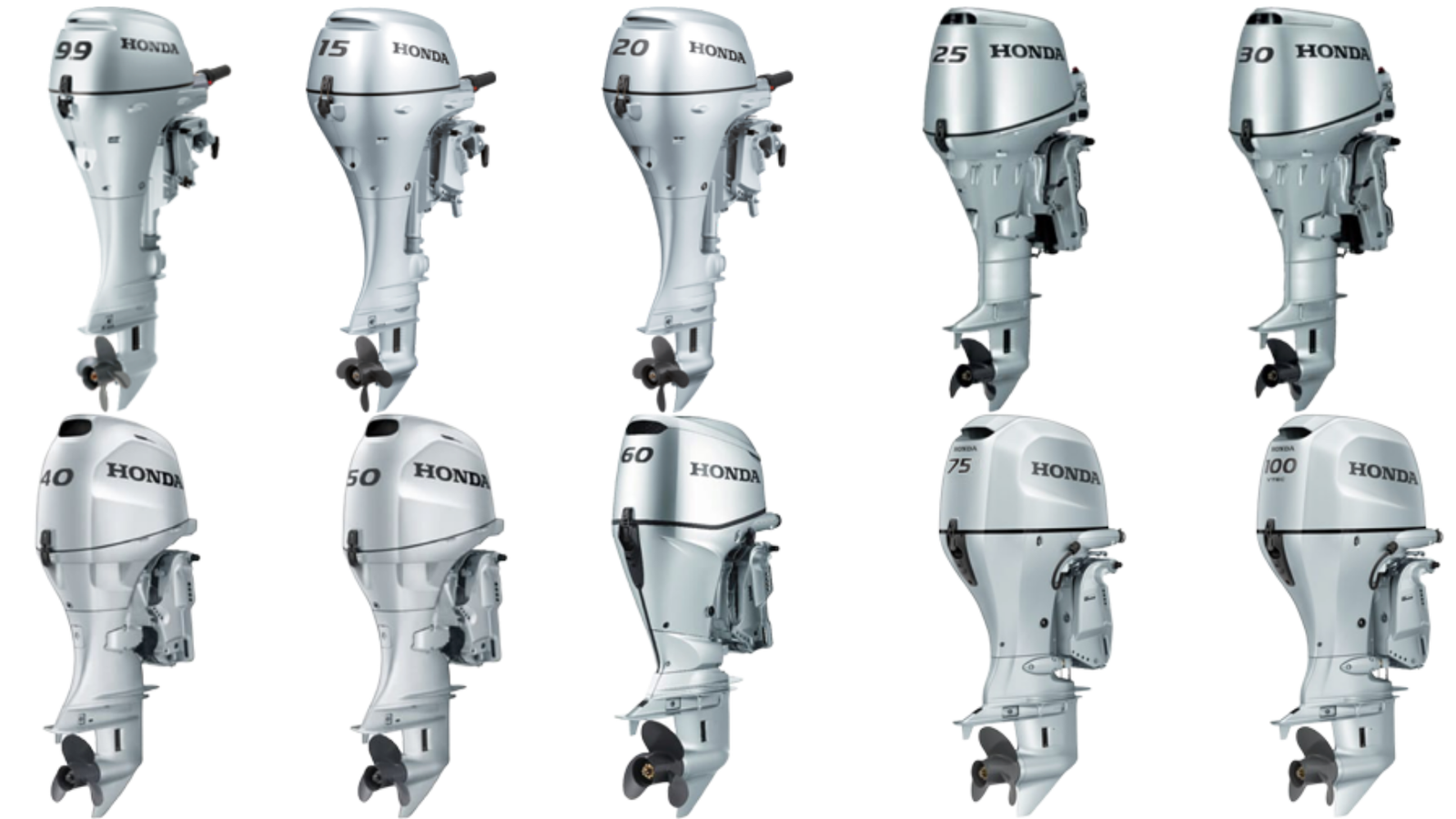 Honda BF 150 HP: The Perfect Balance of Power and Efficiency